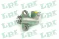 Kuplungmunkahenger - LPR