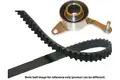 Vezérműszíj Készlet - Kavo Parts