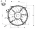 Ventilátor, Motorhűtés - NRF