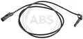 Abs Jeladó - A.B.S.