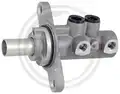 Főfékhenger - A.B.S.
