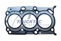 Hengerfej tömités - Trucktec