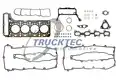 Felső tömítéskészlet - Trucktec
