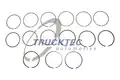 Dugattyúgyűrű - Trucktec