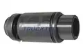 Hidrotőke - Trucktec