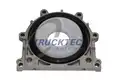 Szimmering - Trucktec