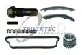 Vezérműlánc hajtás készlet - Trucktec