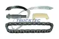 Vezérműlánc hajtás készlet - Trucktec