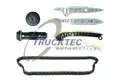 Vezérműlánc Készlet - Trucktec