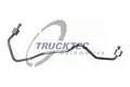 Nyomócső - Trucktec