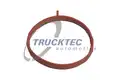 Szivósor tömítés - Trucktec