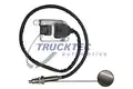 NOx-érzékelő, karbamid-befecskendezés - Trucktec