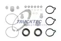 Motor Alkatrész Mech. - Trucktec