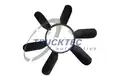 Ventilátor, vízhűtő - Trucktec