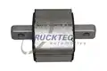 Motor/Váltó Gumibak - Trucktec