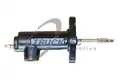 Kuplung Munkahenger - Trucktec