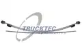 Laprugó - Trucktec
