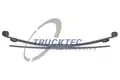 Laprugó - Trucktec