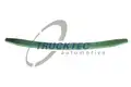 Laprugó - Trucktec