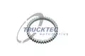 érzékelő gyűrű, ABS - Trucktec