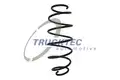 Spirálrugó - Trucktec