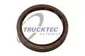 Szimmering, kerékcsapágy - Trucktec
