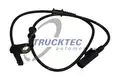 Abs Jeladó - Trucktec