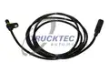 Abs Jeladó - Trucktec