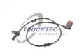 Abs Jeladó - Trucktec