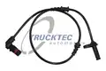Abs Jeladó - Trucktec