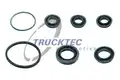 Főfékhenger felújító készlet - Trucktec