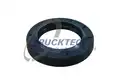 Szimmering - Trucktec