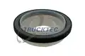 Szimmering - Trucktec