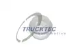 Kapcsolórudazat vezető - Trucktec