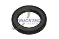 Szimmering - Trucktec