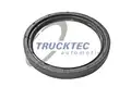 Szimmering - Trucktec