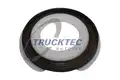Szimering, befecskendező szivattyú - Trucktec