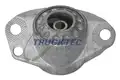 Támcsapágy, Gólyaláb - Trucktec