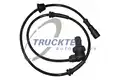 Érzékelő, Kerékfordulatszám - Trucktec