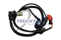 Abs Jeladó - Trucktec