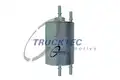 Üzemanyagszűrő - Trucktec