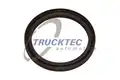Szimmering - Trucktec