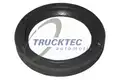 Szimmering, vezérműtengely - Trucktec