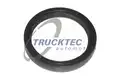 Szimmering - Trucktec
