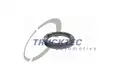 Szimmering - Trucktec