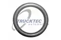 Tömítés, hűtőfolyadék-perem - Trucktec