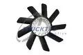 Ventilátor, vízhűtő - Trucktec