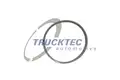 Szivósor tömítés - Trucktec