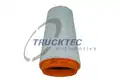 Levegőszűrő - Trucktec