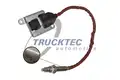 NOx-érzékelő, karbamid-befecskendezés - Trucktec